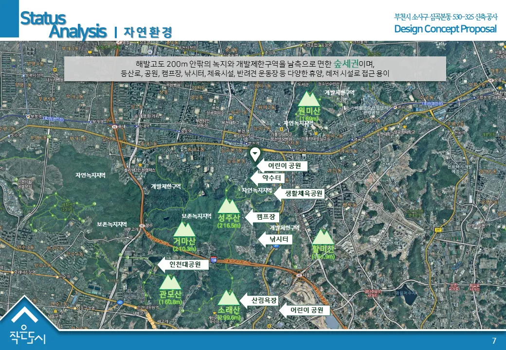 타운하우스 단지 조감 건축 시뮬레이션 — 세대별 테라스와 중정 배치