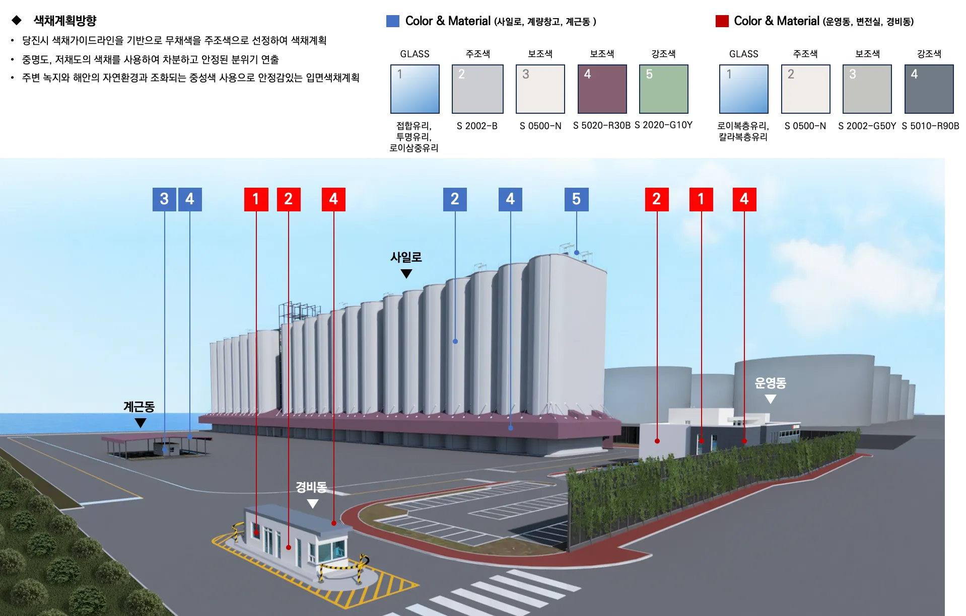 외장재·색상 팔레트와 입면 적용 계획
