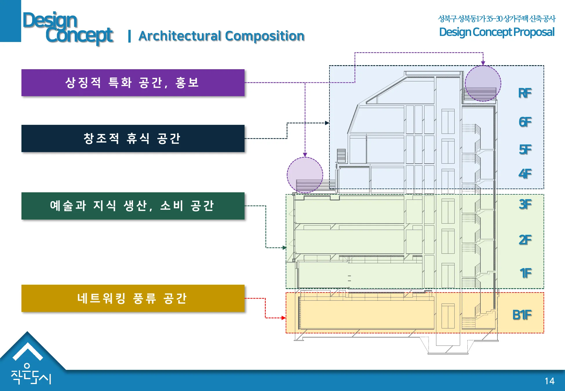 층별 프로그램 구성 단면 다이어그램 — 네트워킹·생산·주거 공간의 수직 배치